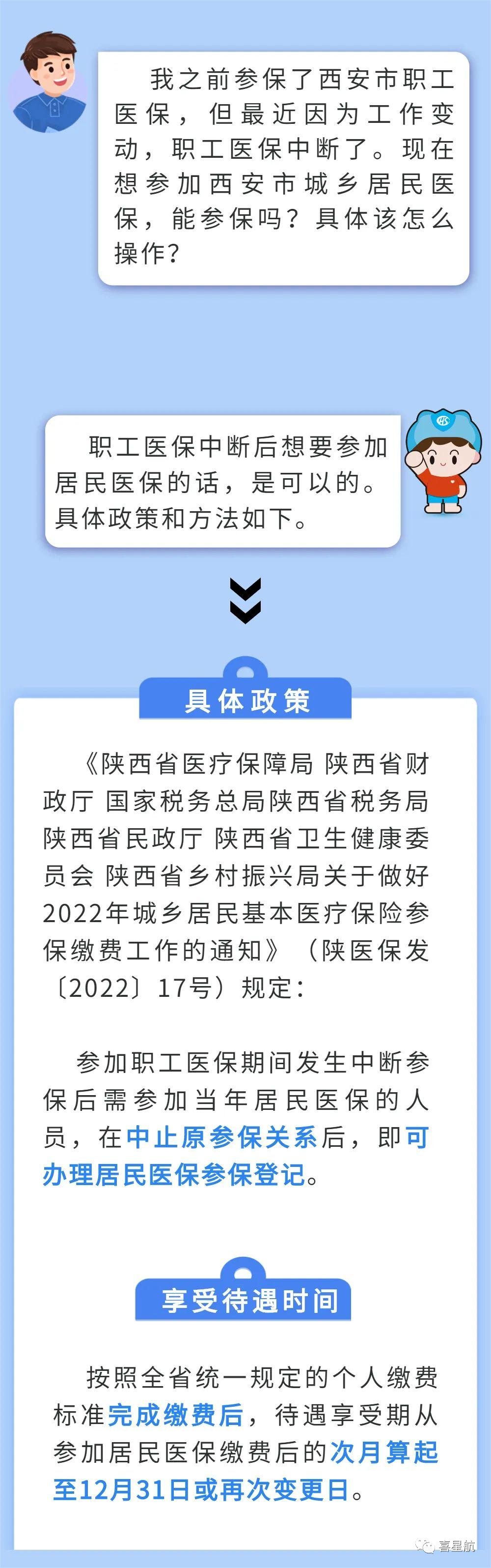 職工醫保中斷后想參加居民醫保，該怎么參保？(圖1)